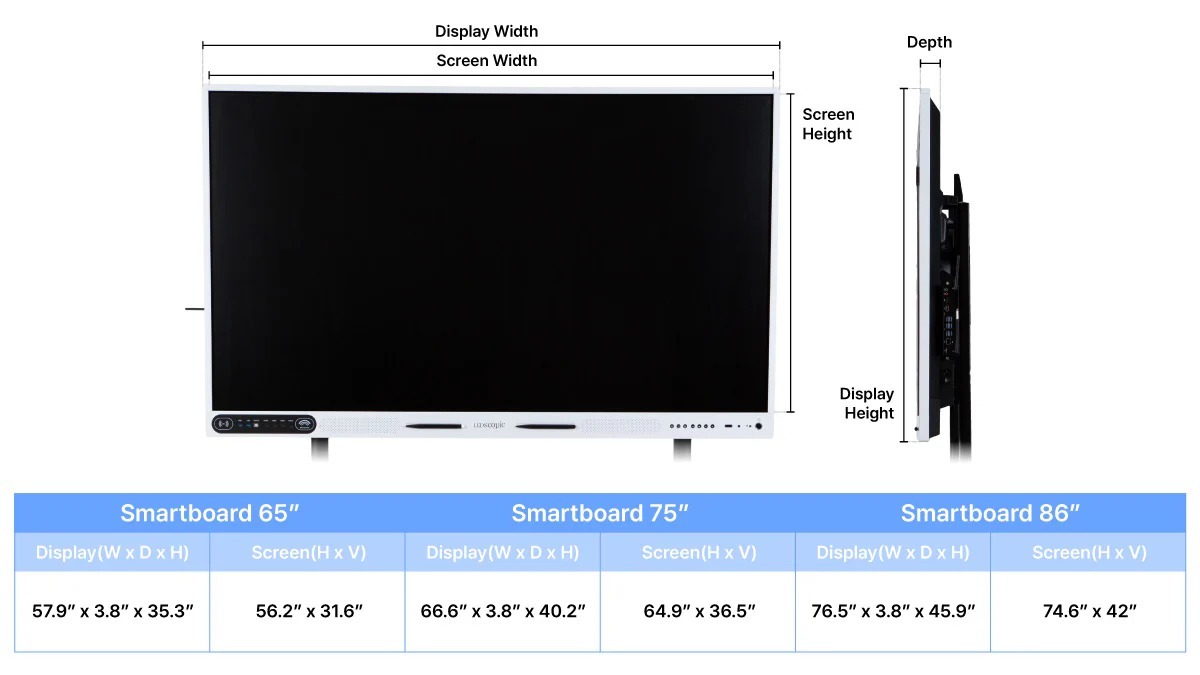 Smartboard Dimensions