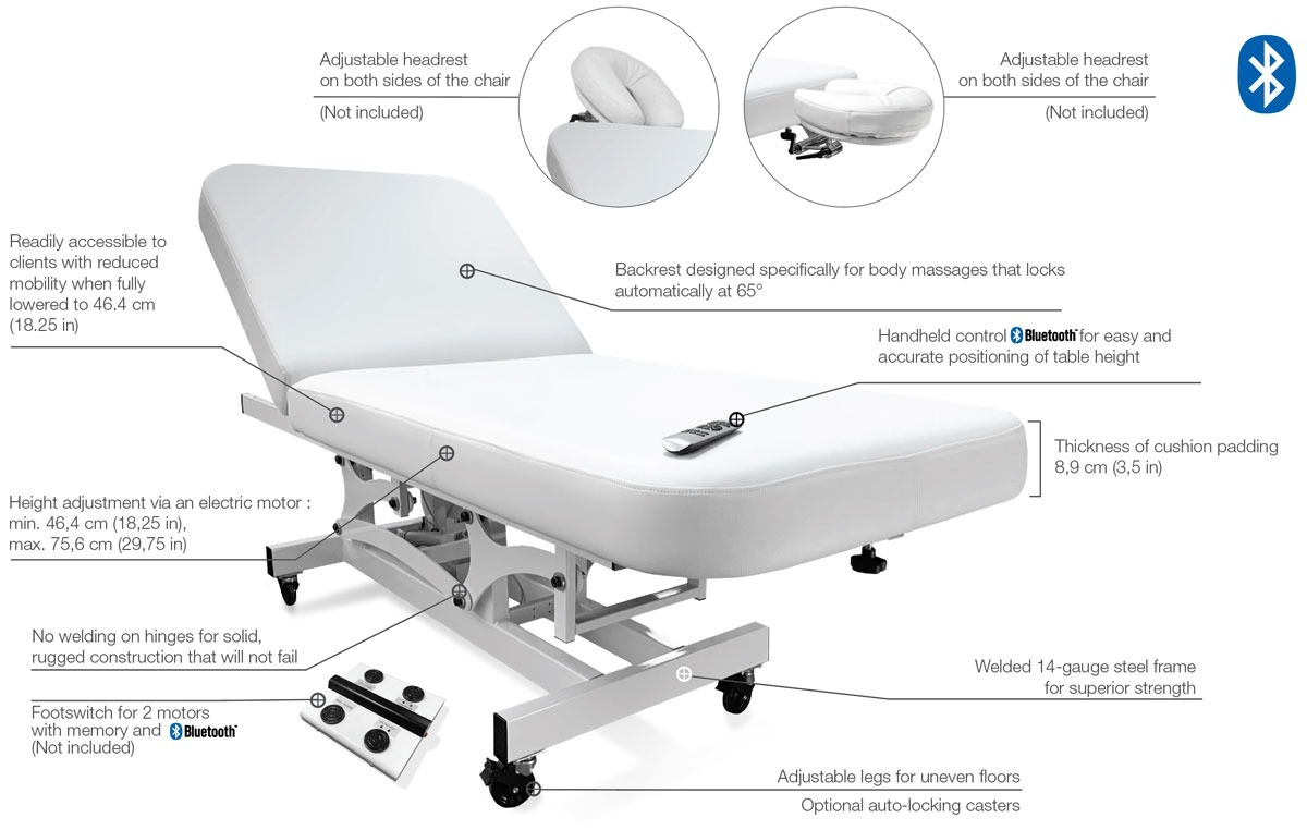 imgi-3-edge-02-1200-762-1-.jpg Laguna Edge Treatment Table Features