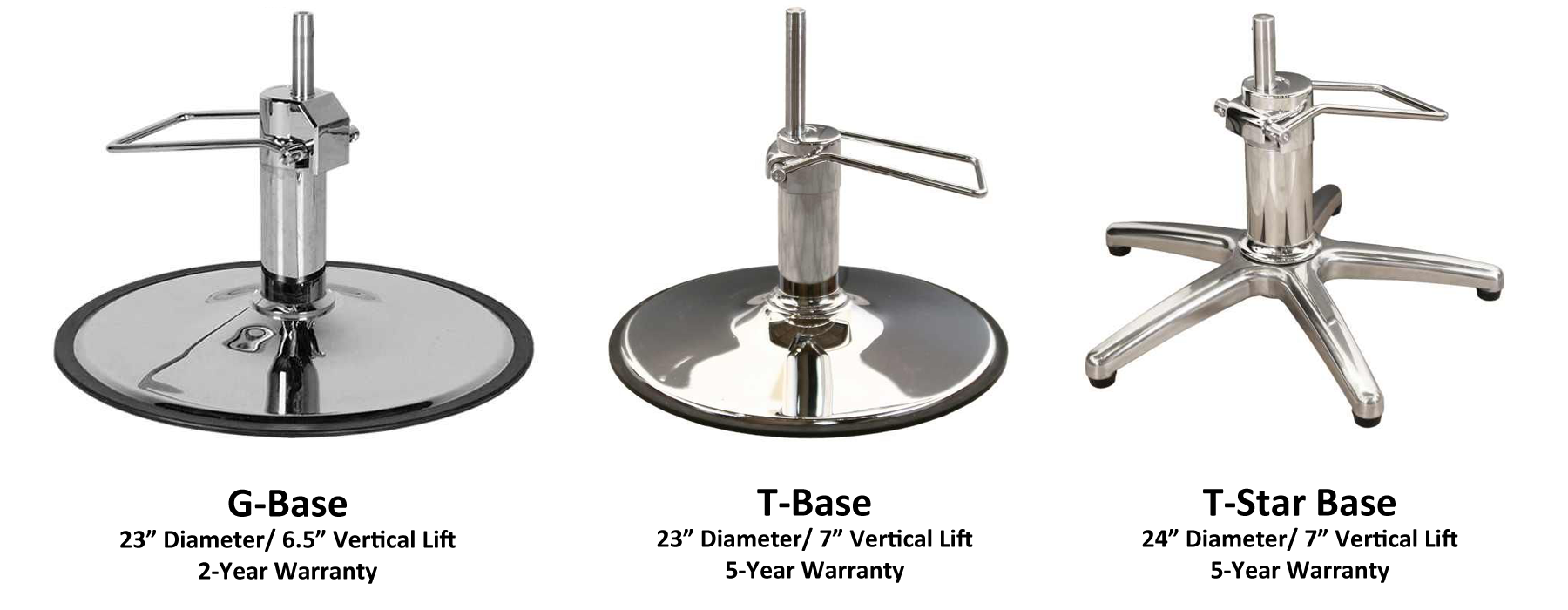 Jeffco Chair Base Options