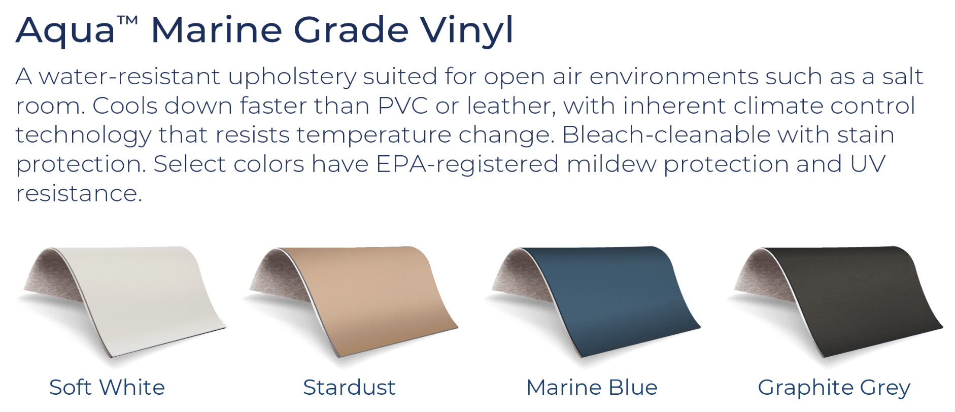 Aqua Upholstery Options