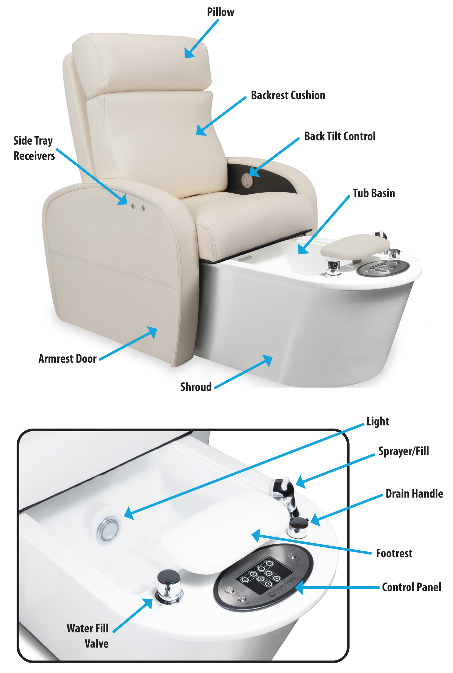 Contour Pedicure Chair Overview