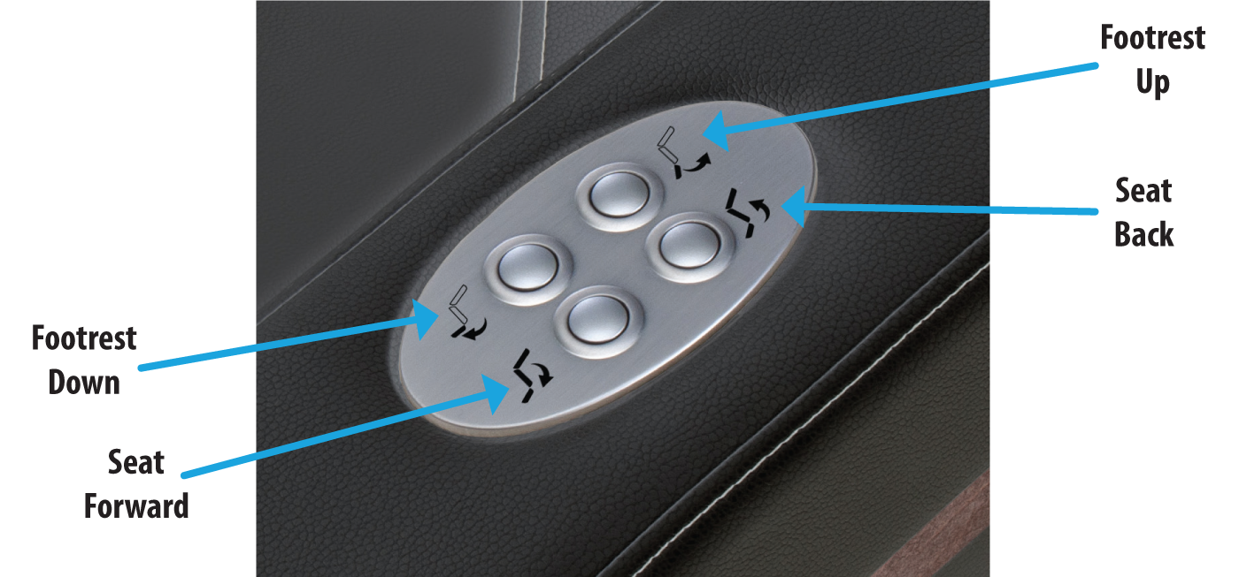 Mind-Sync 2.0 Wellness Lounger Chair Controls