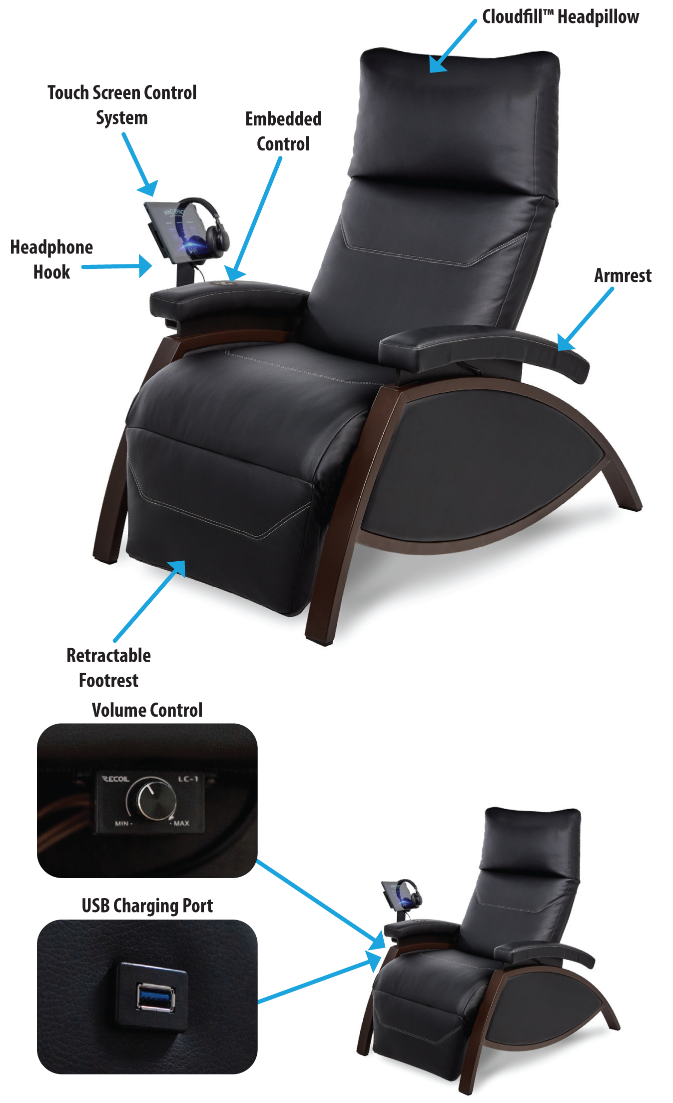 Mind-Sync Lounger Features