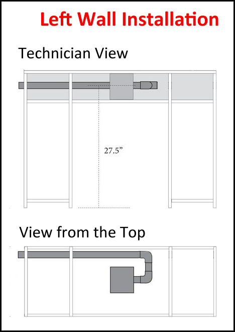 NM905 Left Wall Installation of air vent system