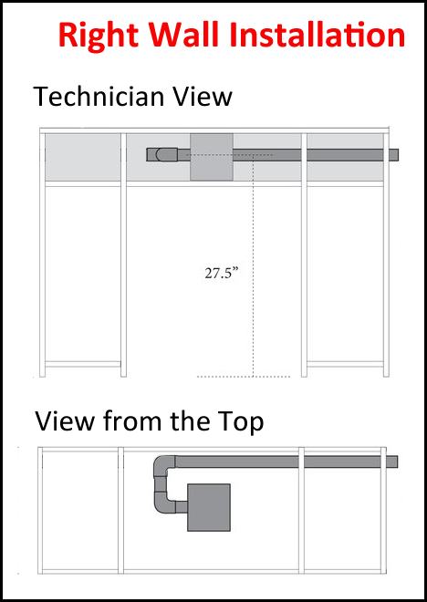 NM905 Right Wall Installation of air vent system