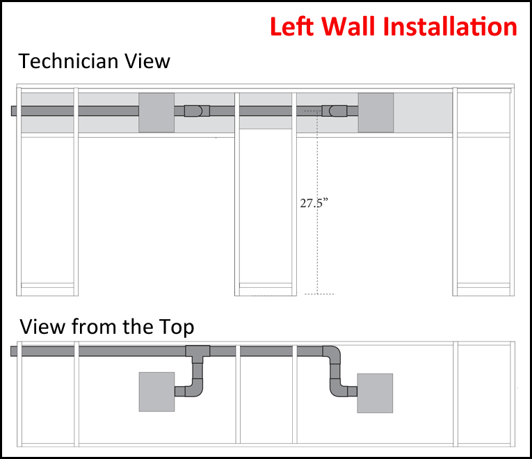 NM906 Left Side Installation of air vent system