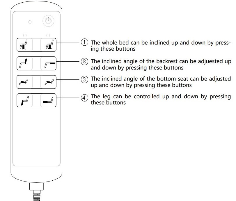 pavo-hand-remote-control-operations.jpg