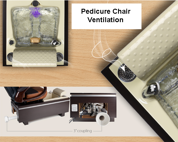 IMC Pedicure Chair Ventilation