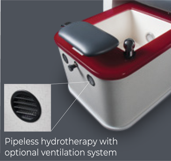 LEC Pipeless Pedicure Tub with Ventilation
