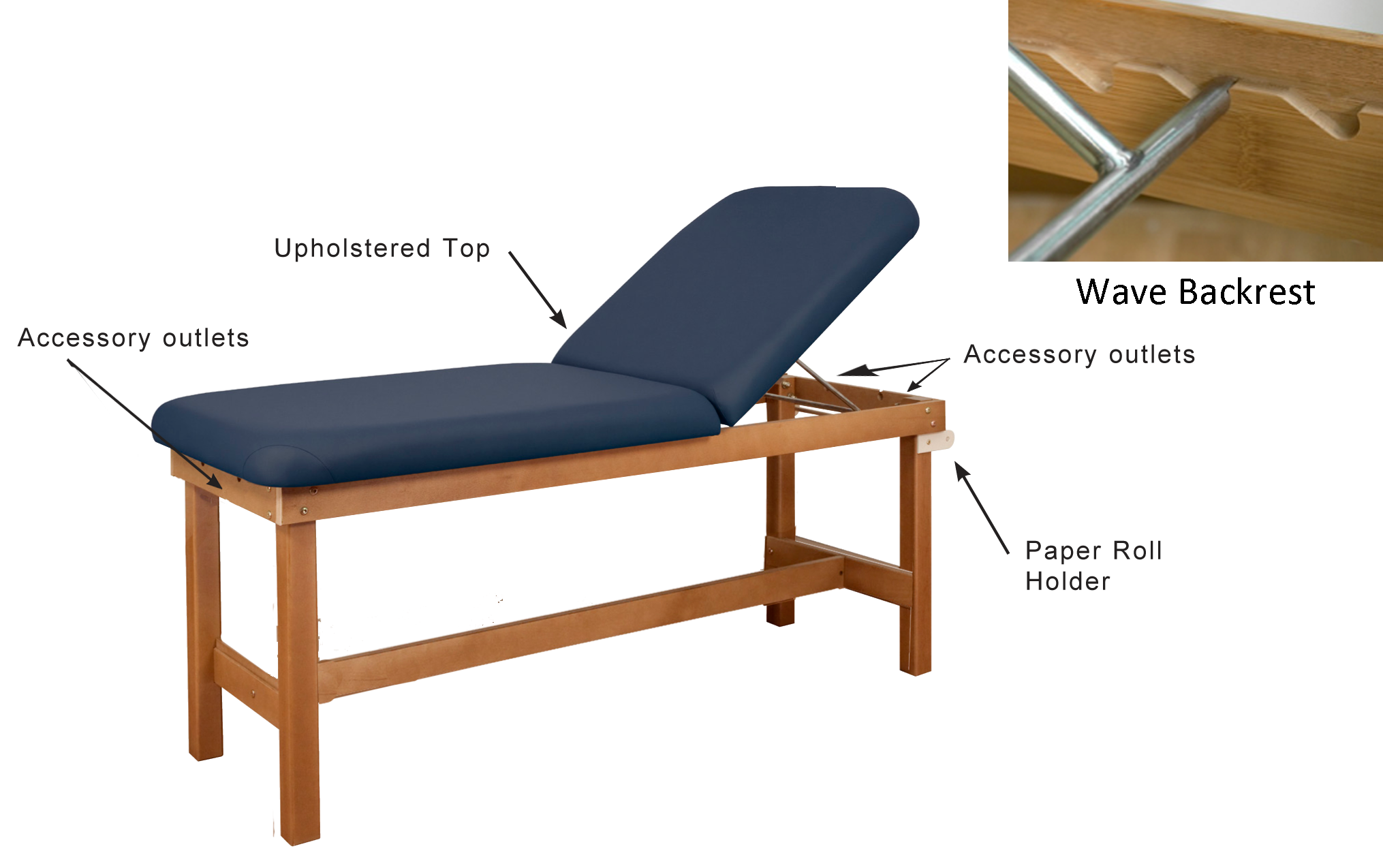 Powerline Exam Table Features