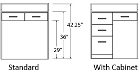 36 inch height drawer installation