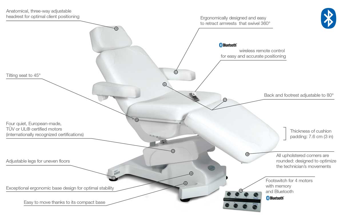 silhouet-tone-elite-platinum-podiatry-chair-key-features.jpg