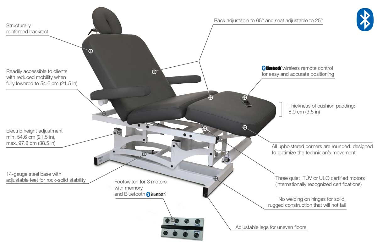 Laguna Mist Medical Exam Table