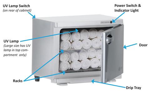 UV Hot Towel Cabinet