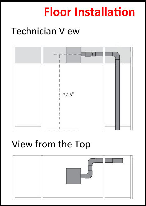 Floor Installation of Air Vent System