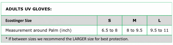 uv gloves sizing table