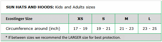 uv-hood-sizing-table.gif