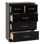 Nevada Black Gloss 3+2 Drawer Chest