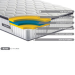 SleepSoul Bliss Pillow Top Mattress (4ft6 Double)