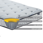 SleepSoul Air Mattress (4ft Small Double)