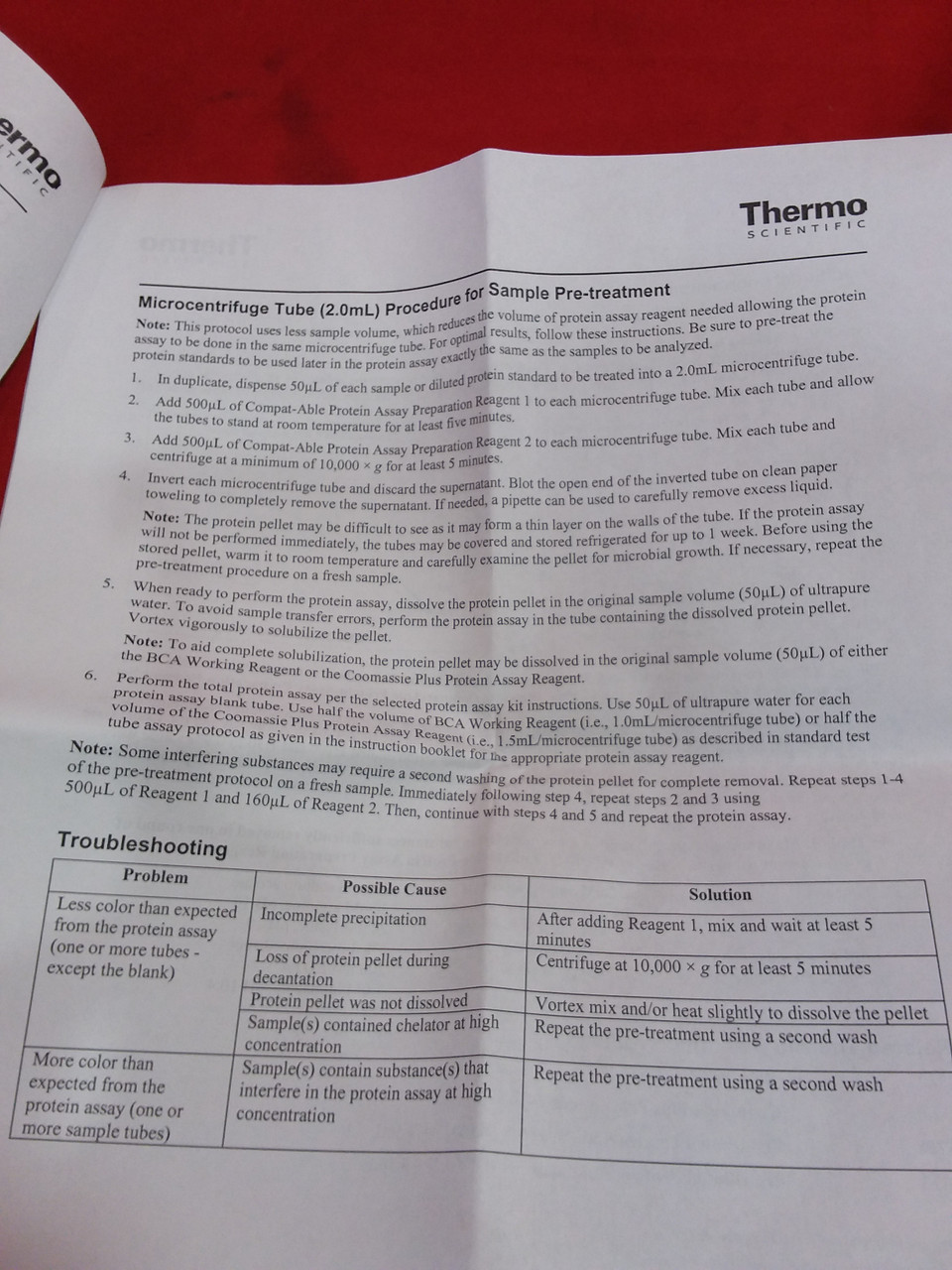 Thermo Scientific Compat-Able Protein Assay Preparation Reagent Kit- 23215