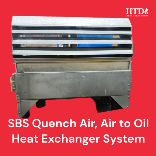 SBS Quench Air, Air to Oil Heat Exchanger System