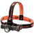 Streamlight Protac HL and HL USB Headlights