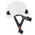 SureWerx Jackson CH-300 Industrial Climbing Hard Hats, Non-Vented