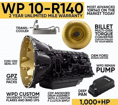 10R140 Transmission 1,000+ HP