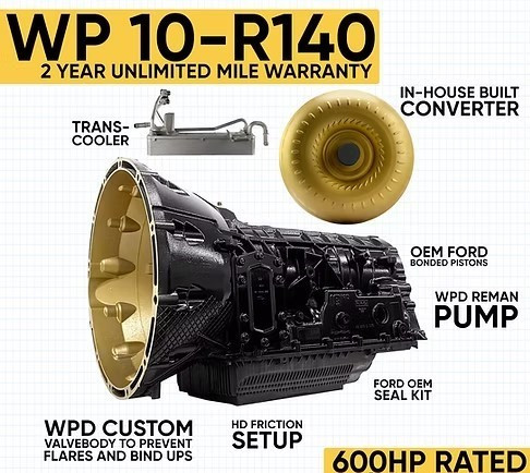 10R140 Transmission 600 HP Super Stock