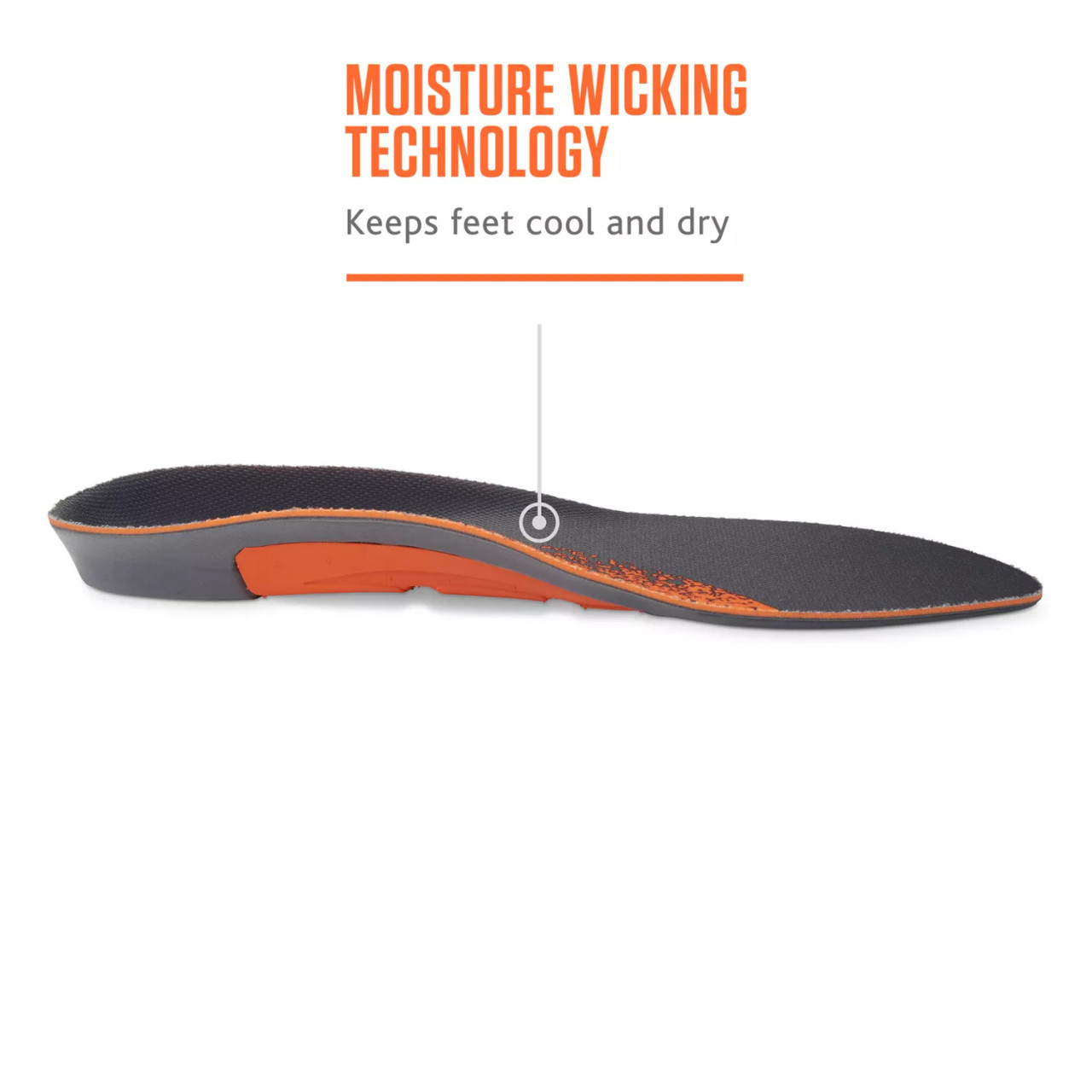 Implus Athletic + Arch High‑Performance Insole