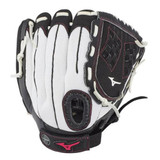 Right Hand Throw