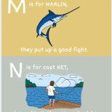 Wild Adventure Books ABC's of Fishing Wild Adventure Books ABC's of Fishing