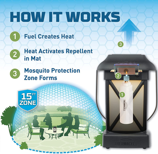 Thermacell Insect Repellent Lantern For Mosquitoes/Other Flying Insects 1.7 oz