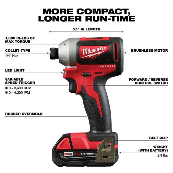 Milwaukee M18 18 V 1/4 in. Cordless Brushless Compact Impact Driver Kit