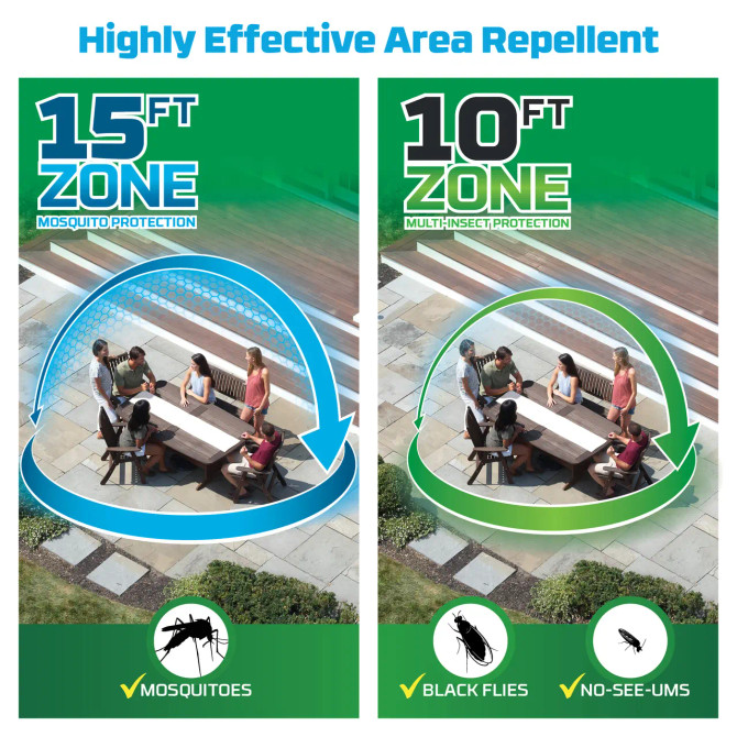 Thermacell Multi-Insect Repellent Refills - 24 Hours