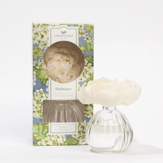 Greenleaf Hydrangea Flower Diffuser