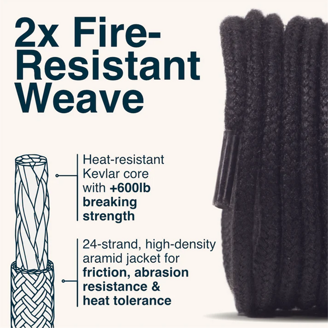 Adventure Andy Welder’s Laces – Black