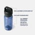 Yeti Yonder .6 L/20 oz Water Bottle - Navy