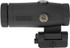 HOLOSUN HM3X 3X Flip to Side Magnifier, Black