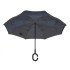 Black Topsy Turvy Umbrella