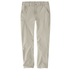 Carhartt Men's Slim Tapered Force Phoenix Pant - Cobblestone