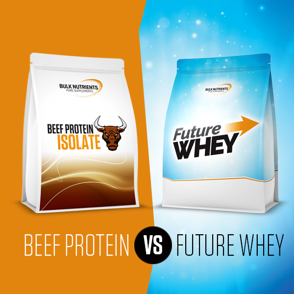 Future Whey vs Hydrolysed Collagen