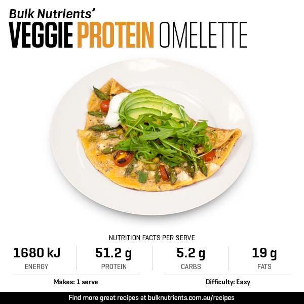 Veggie Protein Omelette