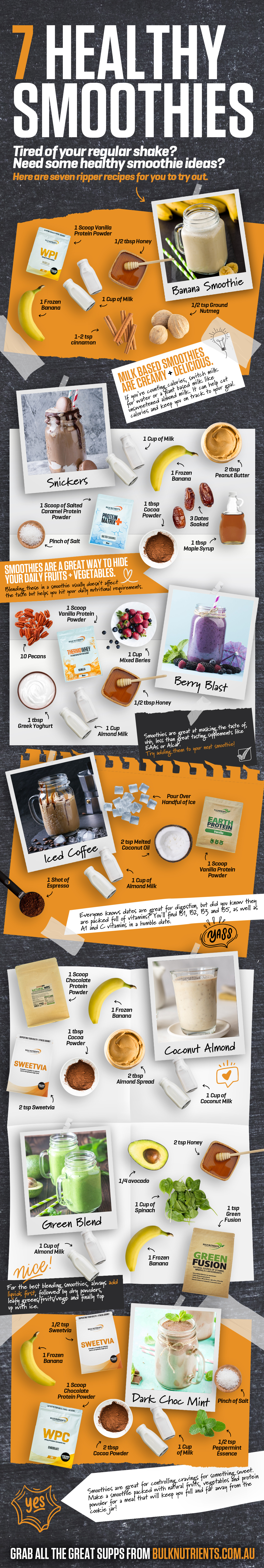 Bulk Nutrients' 7 Super Smoothies Bulk Nutrients' 7 Super Smoothies