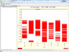 Dent Instruments SMARTlogger Time of Use on/off time data