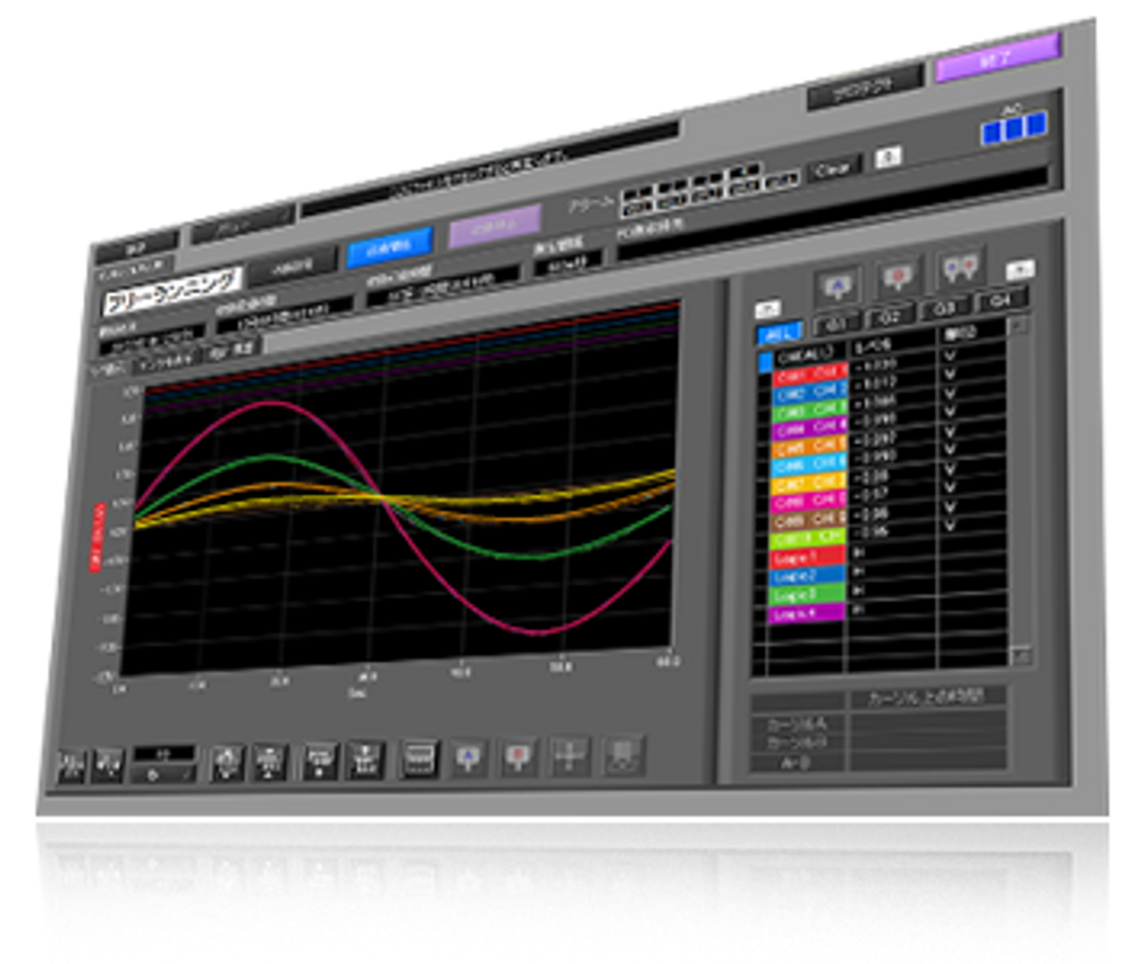 Graphtec GL840M data logger