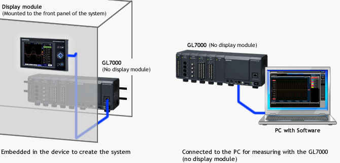 Graphtec GL7-DISP remote display.