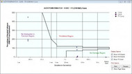 New EventReader Software for ACR PowerWatch