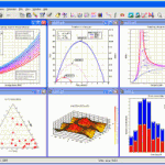 DPlot Graph Software for Scientists and Engineers